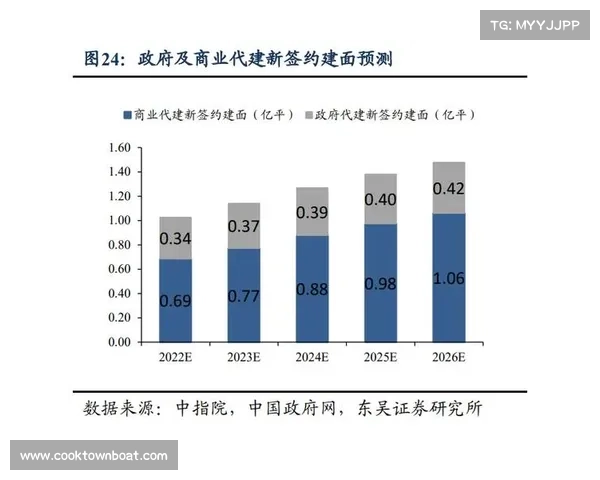 中国房地产百强企业获奖背后的行业趋势与发展机遇解析