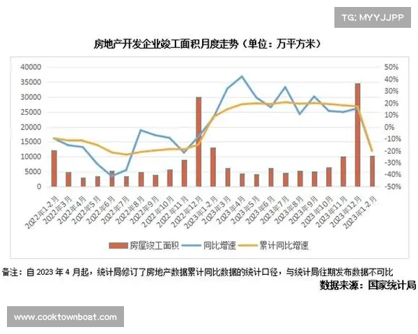 2021中国房地产卓越100榜单前十强企业深度解析与行业发展趋势展望